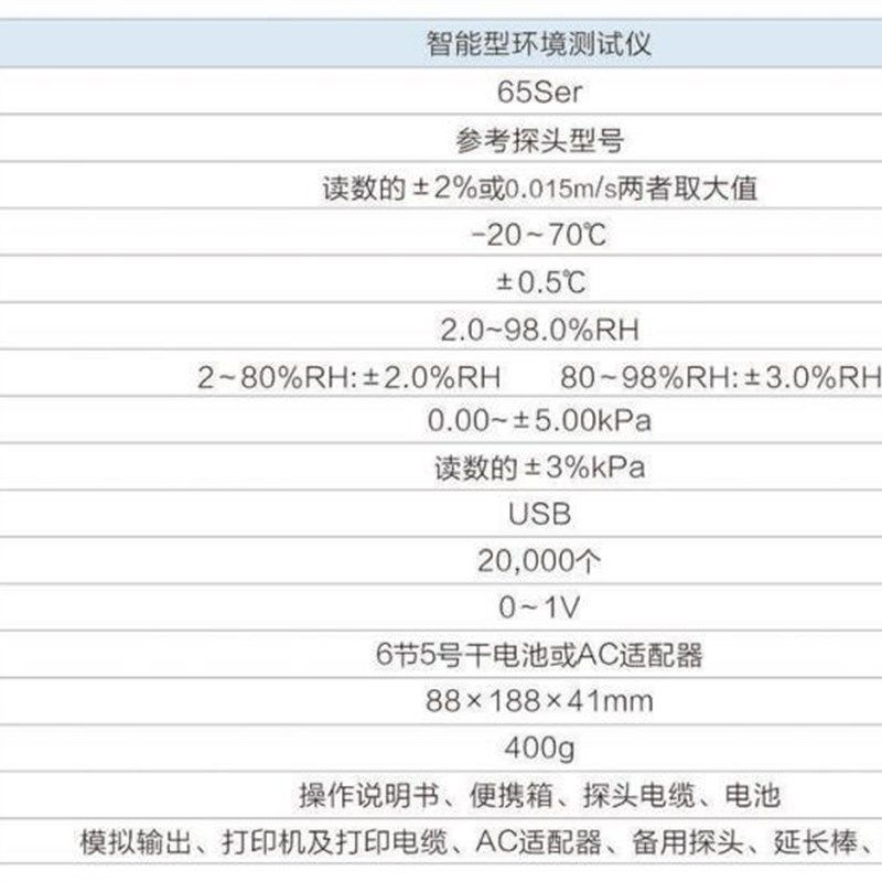 加野麦克斯KANOMAX 6561智能型环境测试仪 6561-2G多功能风速仪