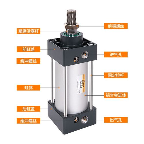 厂家直销标准气缸 SC80/100/125大推力气动可调双行程气缸 铝合金