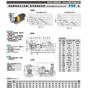 50FOL55S九歌KYUKA气液混合泵气浮泵