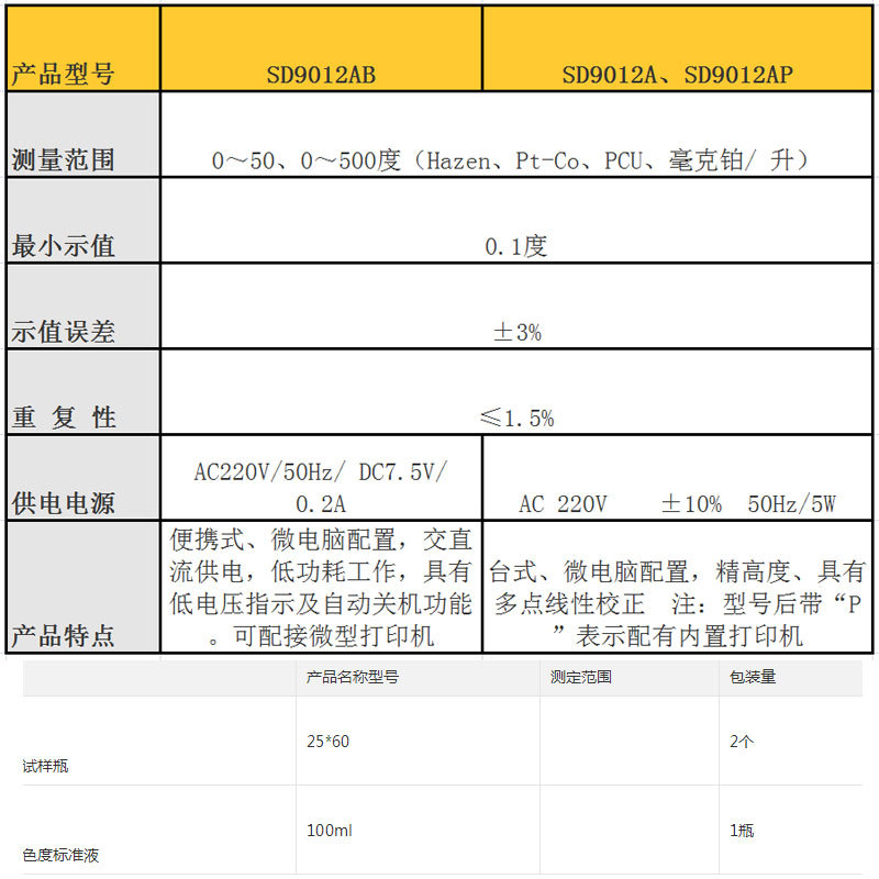上海昕瑞       SD9012A     水质色度仪