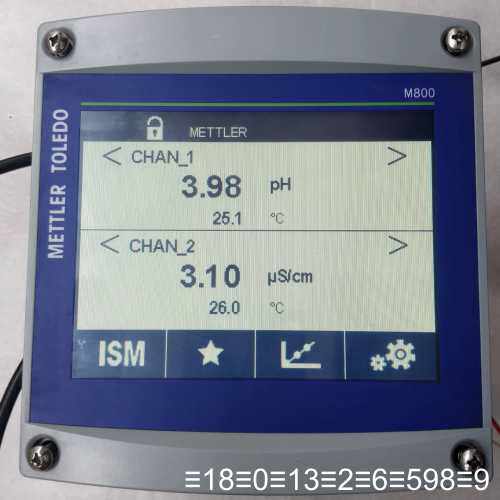 M800双通道变送器M800 Water 2-CH E