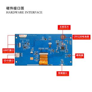 7寸串口屏工控设备LCD液晶屏触摸屏支持二次开发UI设计技术支持