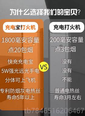 正品迷携点你打火机创意充电小巧便商上务礼品防风电子能带飞机的