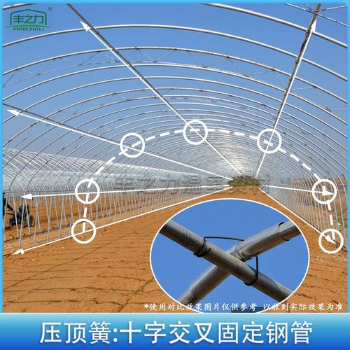 包邮温室大棚配件热镀锌压顶簧钢管卡扣钢丝夹顶弹簧连接管十字卡