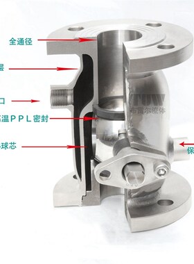 BQ41F保温球阀 316不锈钢法兰高温导热油304一体式浮动夹套切断阀