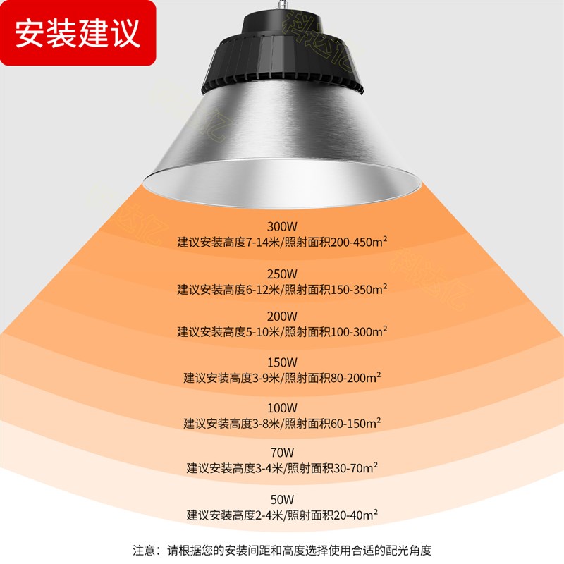 led工矿灯大功率厂房专用鳍片吊灯150w工厂仓库车间照明灯超亮