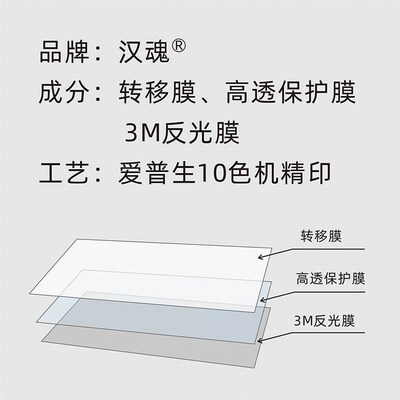 汉魂贴纸适用于斯巴鲁森林人汽车贴纸户外露营帐蓬定制贴纸 5485