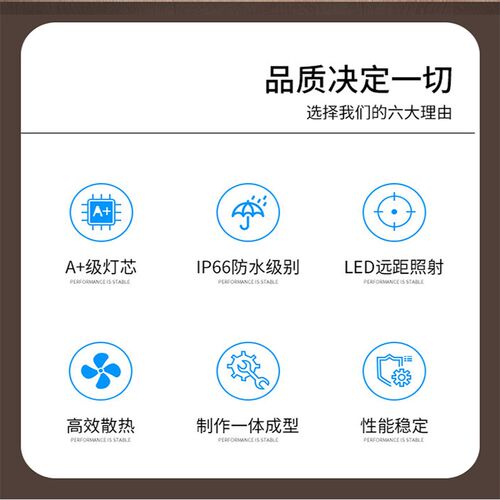 鑫永裕超亮led投光灯200W隧道户外防水工地照明灯广告工程投射灯