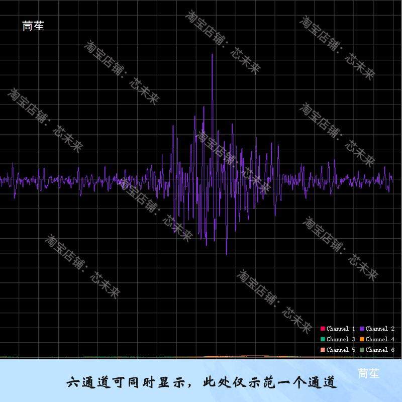 多通道EMG肌肉电传感器模块六传感器