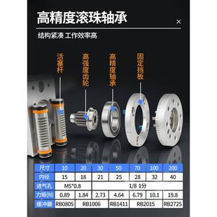 10A 70A 20A 50A 100A机械手 30A 180度90度气动旋转摆动气缸MSQB