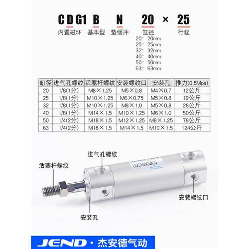 机械手上下引拔迷你气缸CDG1BN20-25/32/40/50/63-75X100注塑机