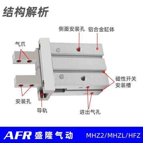 气动平行夹爪手指气缸机械手气爪MHZL2夹具MHZ2-6D10D16D20D25S32