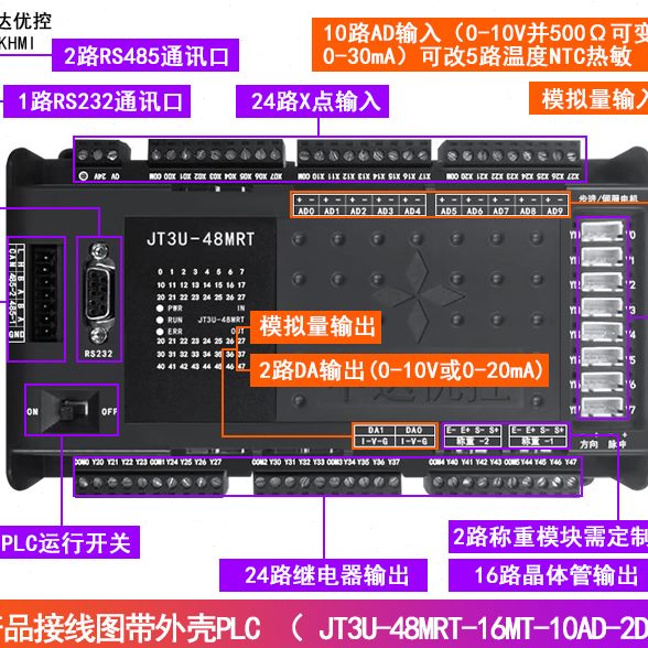中达优控PLC可编程控制器 8轴步进伺服控制 5路模拟量输入 5温度