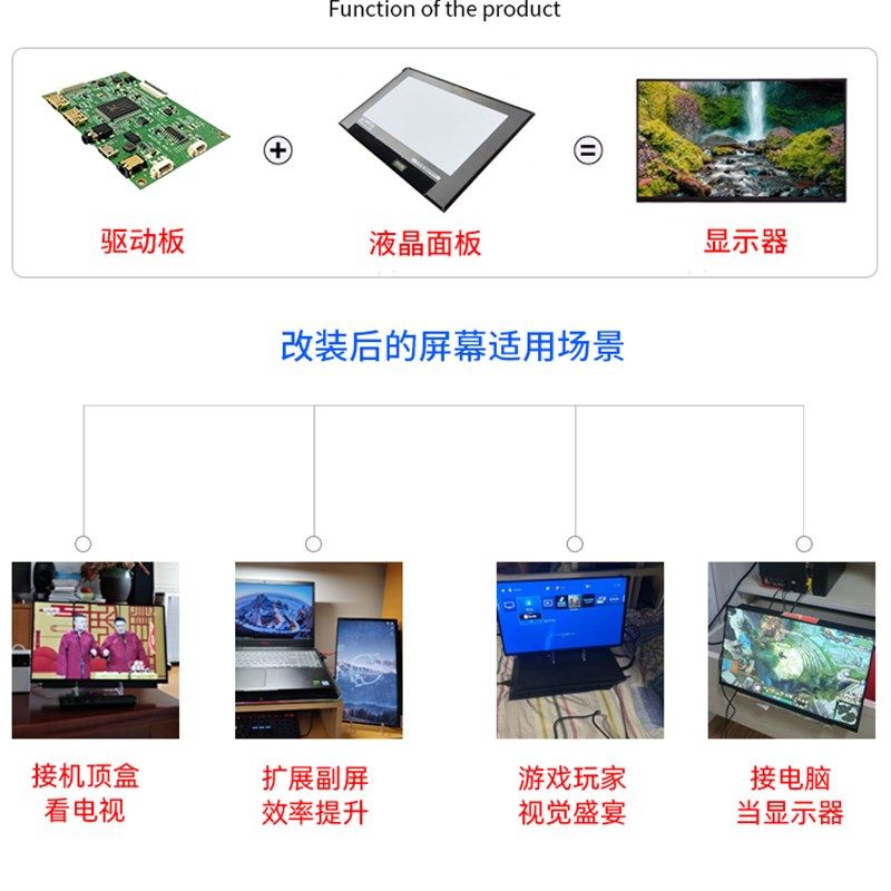 笔记本屏幕驱动板套件diy改装成便携显示器usb供电高清hdmi一线通