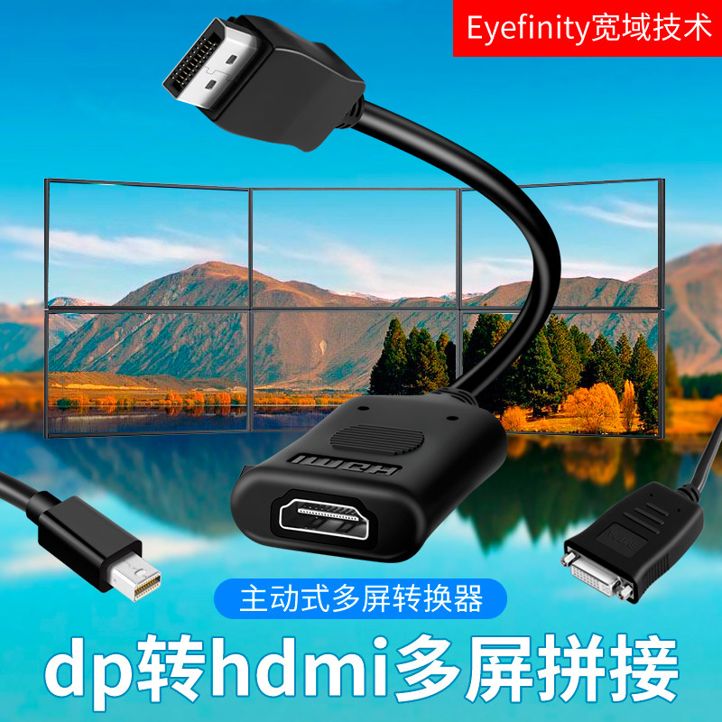 dp转hdni主动式hdmi转换器minidp多屏拼接dvi转接头Eyefinity线