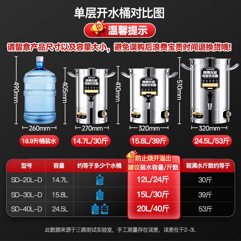 三鼎电热开水桶不锈钢热水桶商用烧水保温桶凉茶开水器坐月子艾草