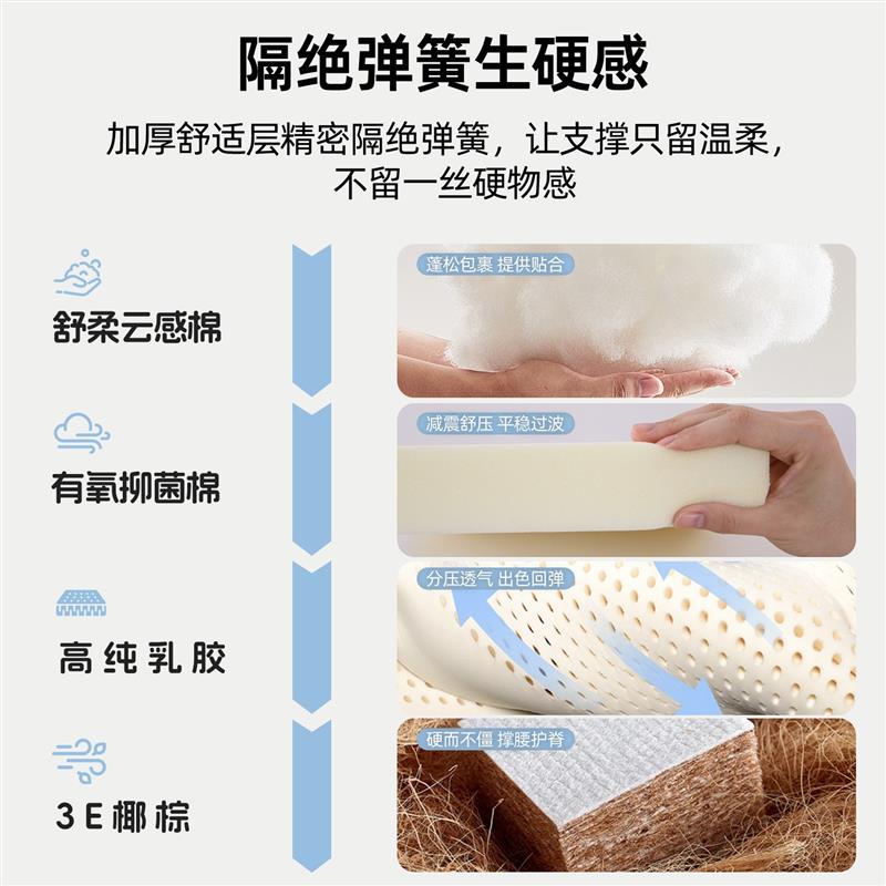 卧室1米5床垫独立弹簧床褥家用垫子20cm加厚椰棕硬垫乳胶软垫酒店