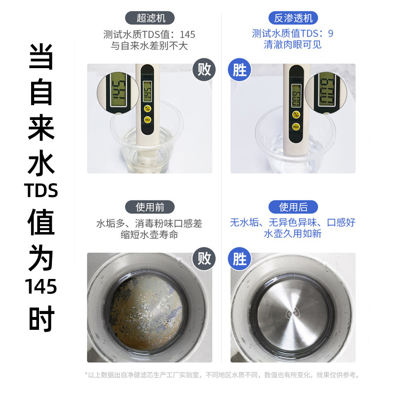 净健家用厨房RO膜反渗透净水器纯水机直饮过滤器不用电可接管线机