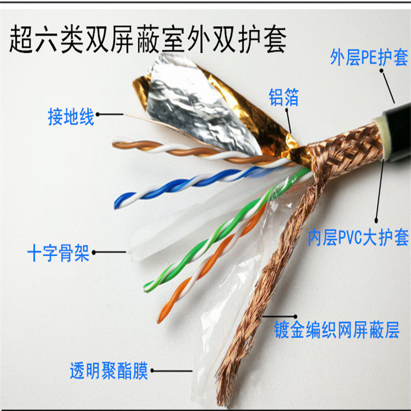 精选室外网线纯铜超五类双屏蔽家用监控超六类千兆高速户外防水双