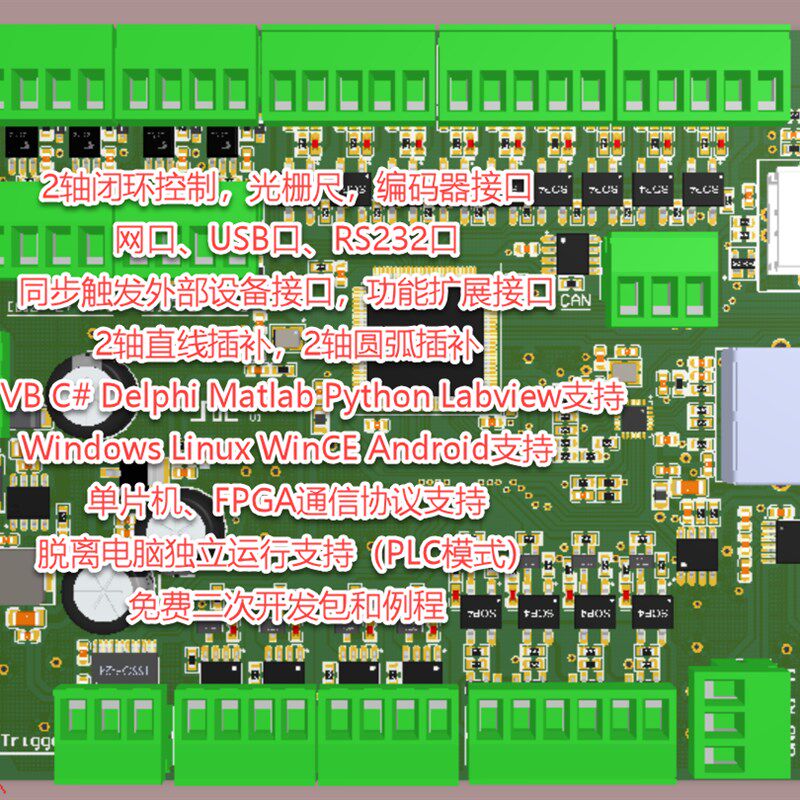 USB/网口/串口/运动控制卡/运动控制器/脱机运行/二次开发/Modbus