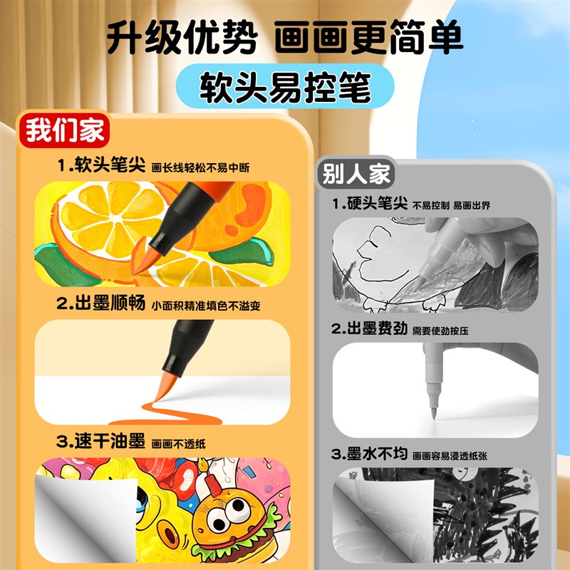 锐牌丙烯马克笔小学生美术专用水彩笔软头彩笔幼儿园画笔彩色笔笔