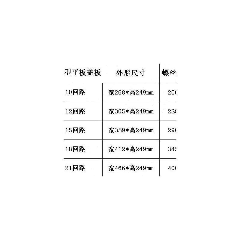 配电箱塑料面板 梅兰平面板 10 12 15 18 21 位电箱盖板 回路箱盖
