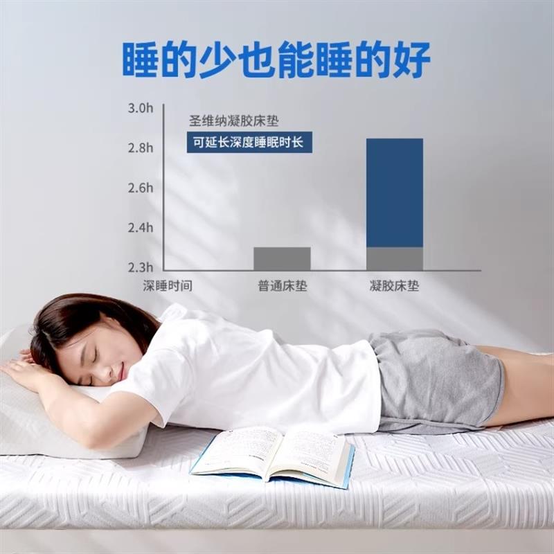 凝胶记忆棉宿舍床垫大学生单人租房专用90x190高中住校软床褥垫子