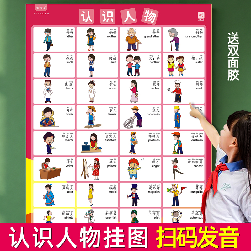 儿童早教挂图支持点读笔发音
