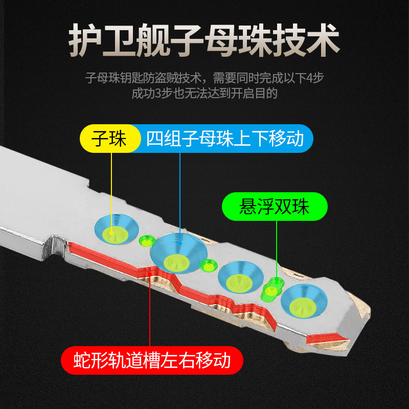 子母珠防盗门锁心超C级通用型家用进户铁门换锁心大门