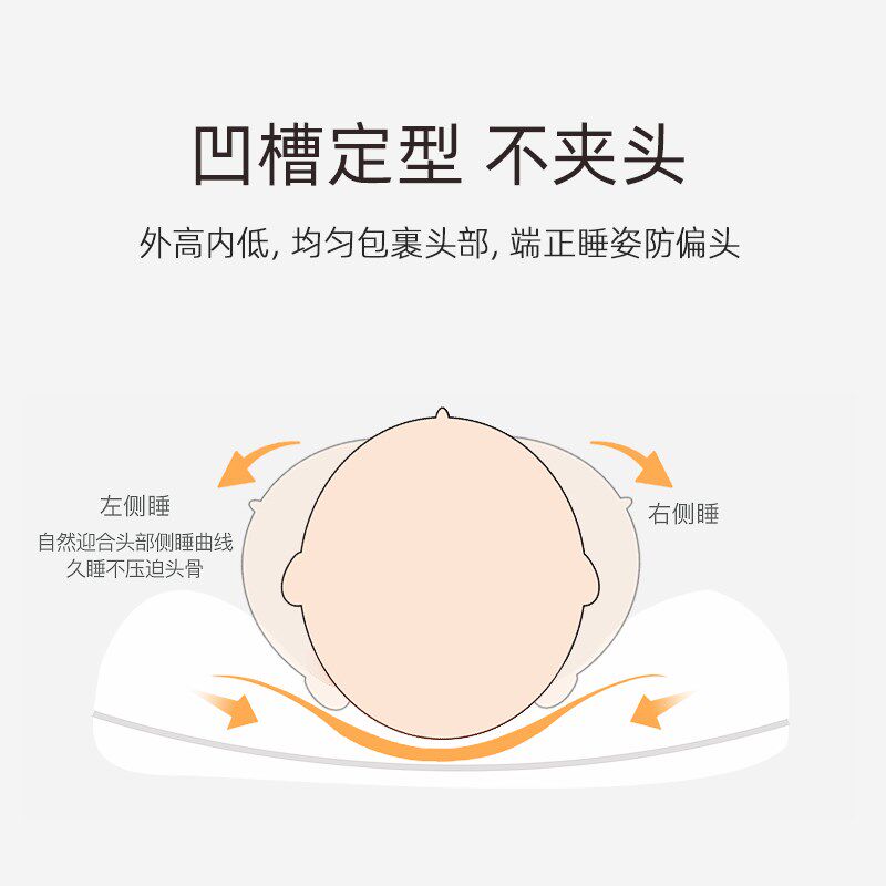 婴儿定型枕防偏头枕头透气纠正头型偏头0-1岁新生儿宝宝夏季