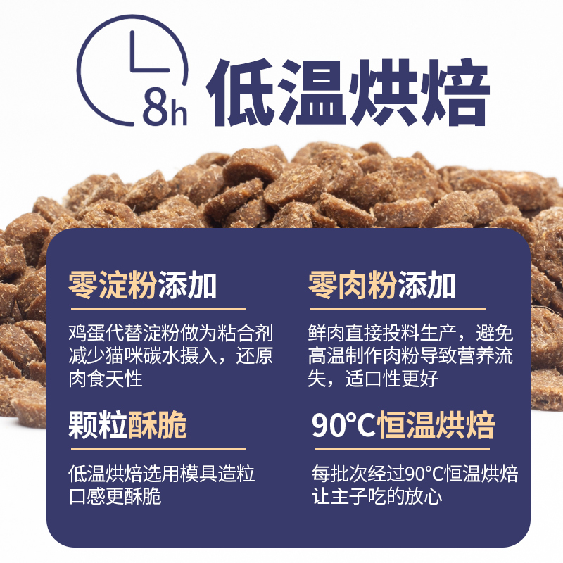 短脖子乔治低温烘焙猫粮0淀粉0肉粉鲜肉无谷高蛋白成猫幼猫易消化