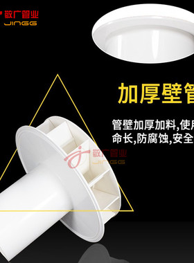 PVC排水管配件虹吸式雨水斗87型塑料重力DN110天台侧墙落水斗地漏