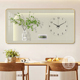 电子时钟万年历绿植客厅装 优选小清新餐厅装 饰画2024新款 饰画钟表