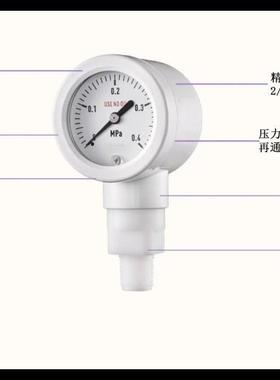 65MYFJ-60EM径向 全钢2.级 PFA超高超纯洁净压力表,PFA高纯洁净0