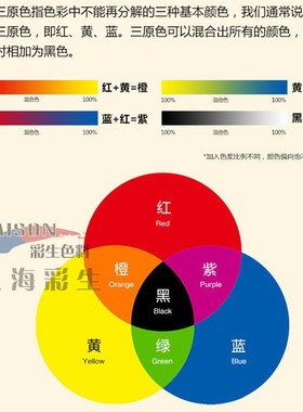 荧光色浆供货  CTH-0001B荧光妃红色浆 2kg装（每KG单价）
