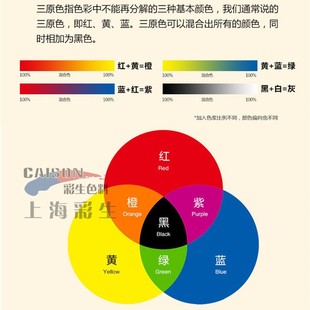 每KG单价 荧光色浆供货 2kg装 0001B荧光妃红色浆 CTH