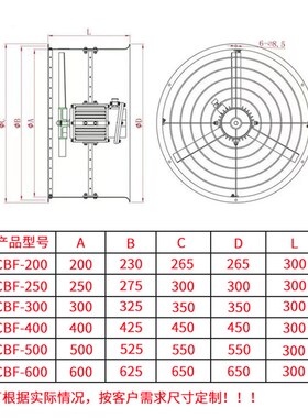 岗位式防爆风机CB0/3F0/400工业排风抽风机220V-380VY防爆轴流风