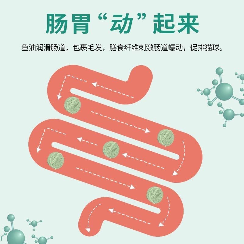 猫咪化毛膏去毛球补钙增肥狗狗营养膏宠物美毛成猫幼猫全猫期通用