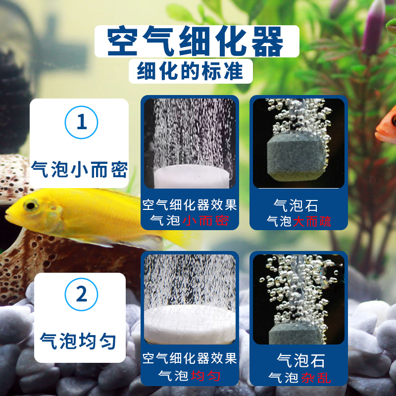 空气细化器氧气亚克力鱼缸增氧泵超静音氧气泵玻璃氧气盘气泡石