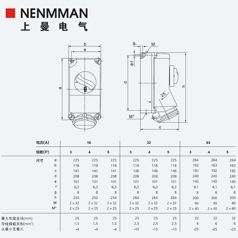 上曼电气5105防水机械连锁5696带开关5108锁式工业插座32A/IP44