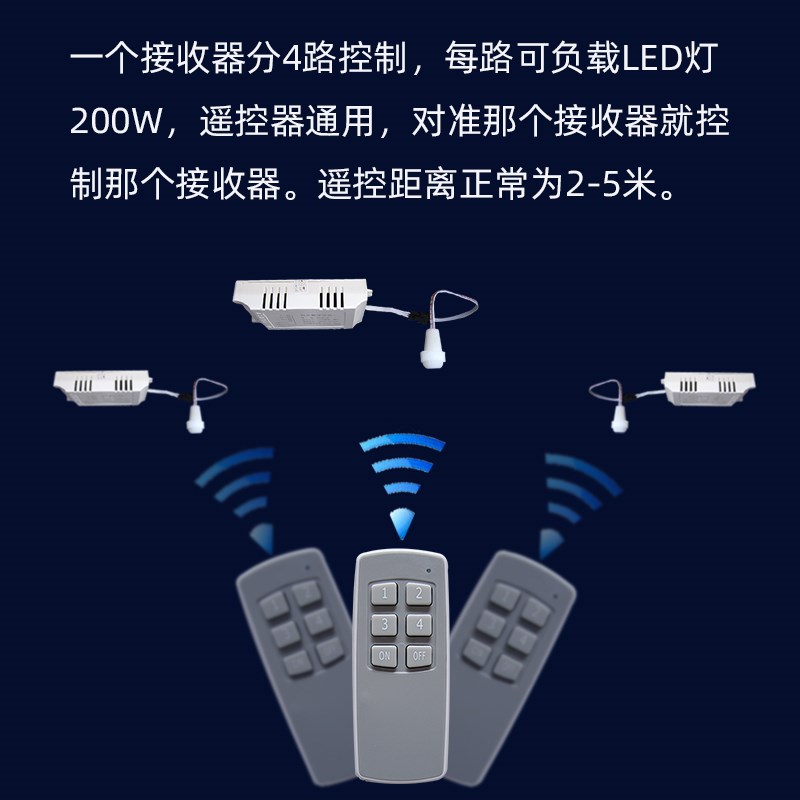 汉的遥控开关220V智能无线电灯电源多路断电遥控器通用红外控制器