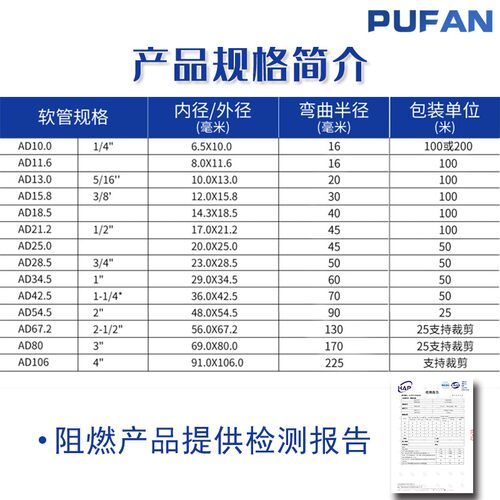 塑料波纹管PE软管PP阻燃电线穿线管塑料软管PA尼龙螺纹护套管开口