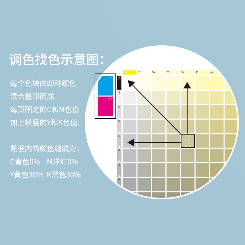 新版印刷色谱颜色搭配色卡国际标准四色叠印金银色彩搭配卡配色卡