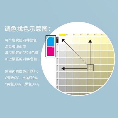 新版印刷色谱颜色搭配色卡国际标准四色叠印金银色彩搭配卡配色卡