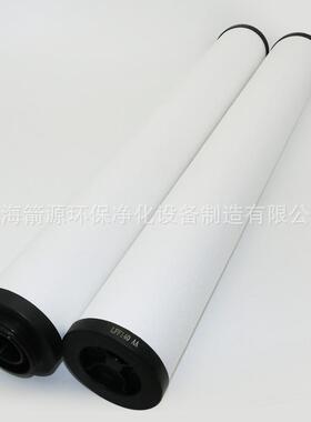 替代YUKA宏日嘉YF-120过滤器滤芯LFA-120AO/AA/ACS/AX/AAR/AR/PF