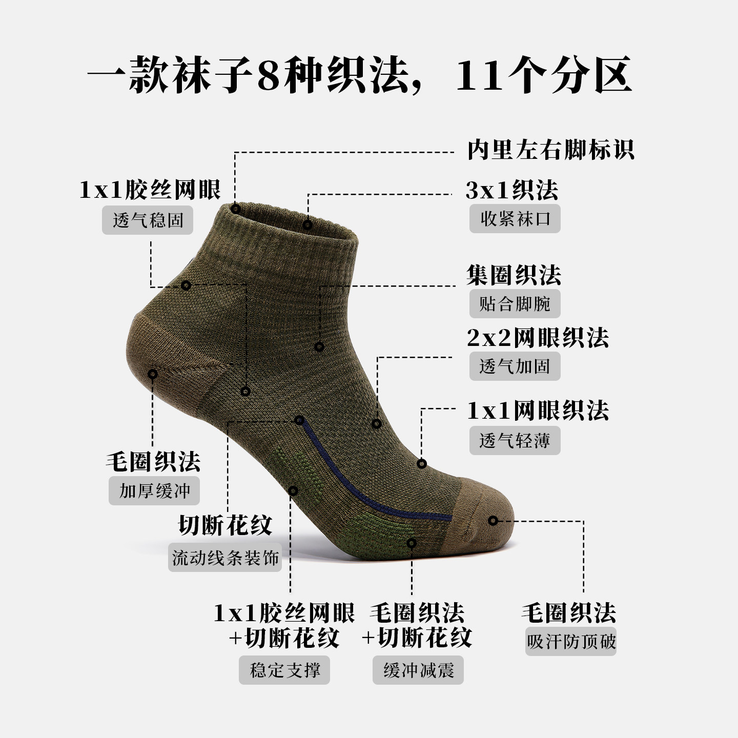 ASHITOMO男款长跑袜跑步袜毛巾袜加厚袜底吸湿排汗脚尖加厚不易破