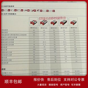 施耐博格SCHNEEBERGER滑块MRW35DG1V2/MRW55DG1V2/福业现货当天发