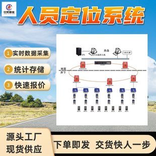 矿用人员定位安全管理系统 抗干扰能力强 KJ133井下人员定位系统