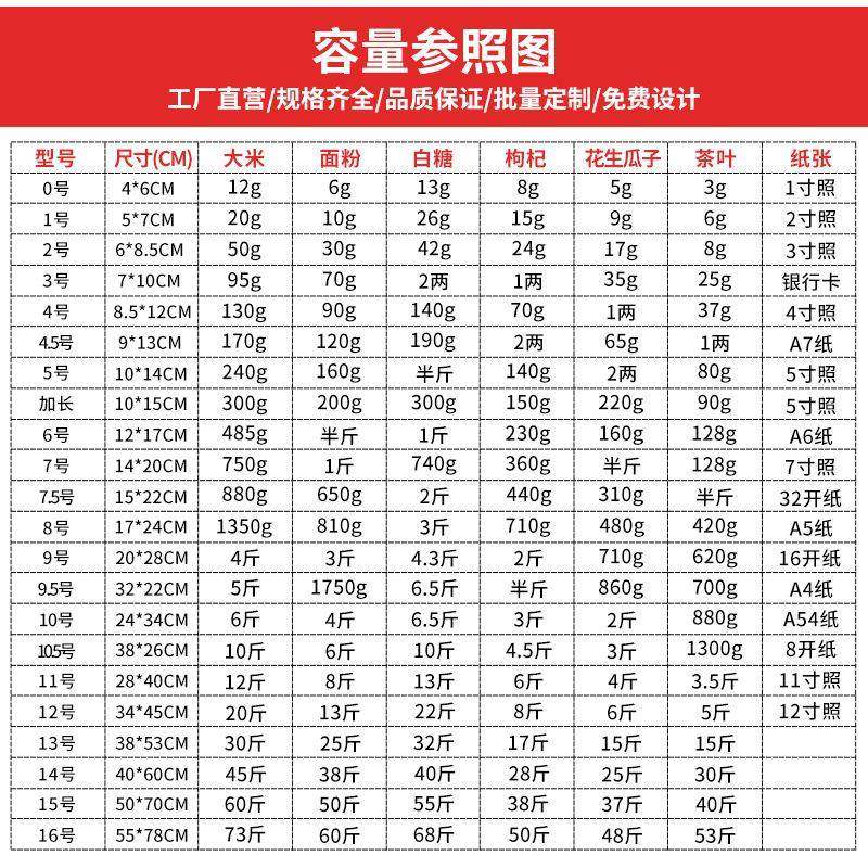 双面8丝12号PE自封防潮塑料包装封口密封夹链袋4*45cm足100个,包装,塑料自封袋,淘宝优惠券,粉丝福利购,淘宝优惠卷