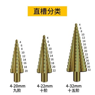 32mm 电动扳手宝塔钻头锥形宝塔钻头螺旋阶梯台阶扩孔钻头开孔器4